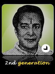 2nd-generation